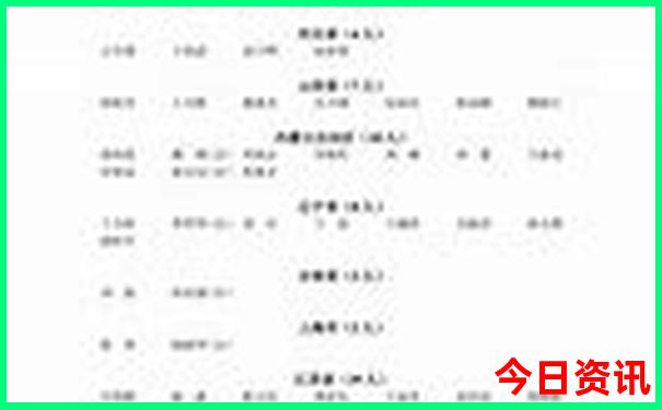 小学生北京旅游攻略必去景点